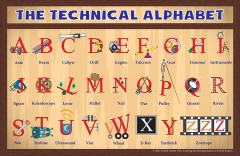 The Technical Alphabet - Placemat